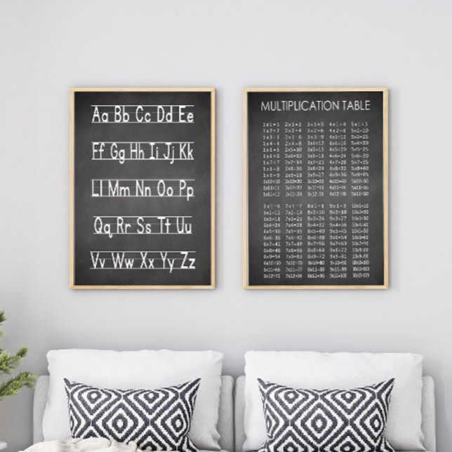 Chalkboard Multiplication Chart (Creator Uploaded)