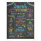 Chalkboard Party personalized 1st birthday poster
