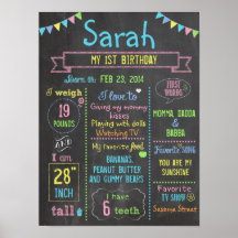 Chalkboard Party personalized 1st birthday poster