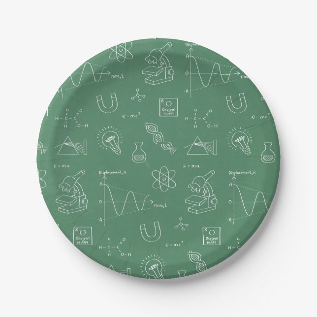 Chalkboard Science Doodles Birthday Party Supplies Paper Plate (Front)