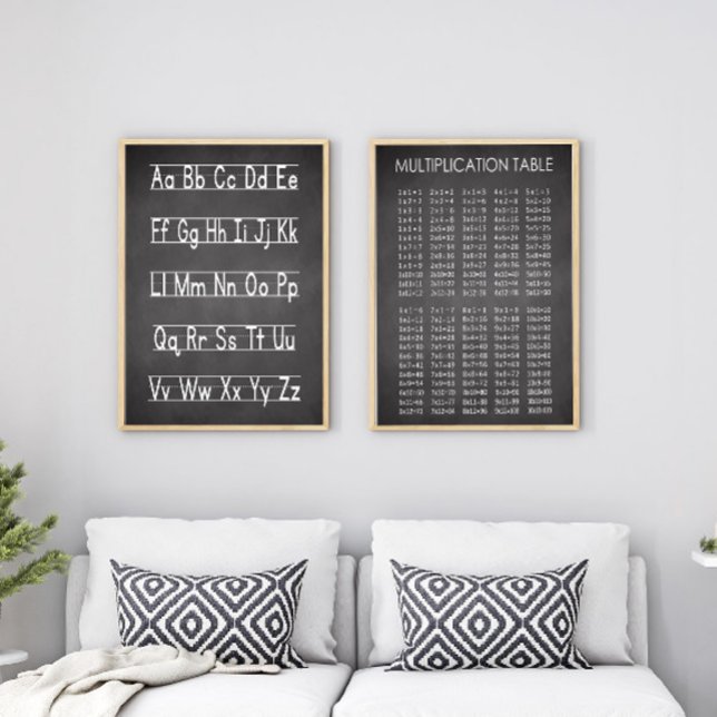 Chalkboard Style Multiplication Chart (Creator Uploaded)