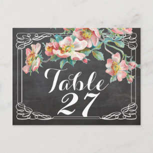 chalkboard Table number,,wedding table numbers Postcard