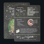 Chalkboard Year in Review Photo Cards - Christmas<br><div class="desc">Stand out from the stack with these unique and rustic chalkboard Christmas cards.</div>