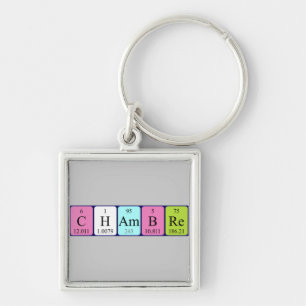 Chambre periodic table keyring
