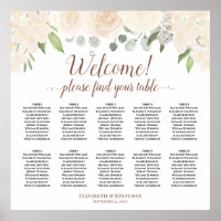 Champagne Blush Boho Roses 10 Table Seating Chart