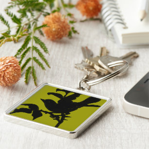 Change Background Colour Keychain