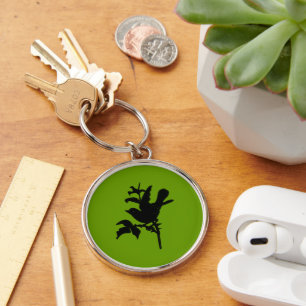 Change Background Colour Keychain