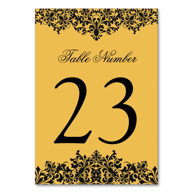 Change Background Colour Table Numbers (Back)