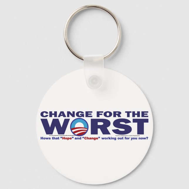 cHANGE-FOR-THE-wORST Keychain (Front)