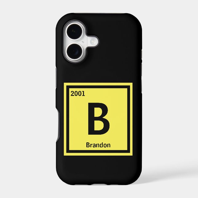 Change Initial Add Name Text Year Periodic Table  (Back)