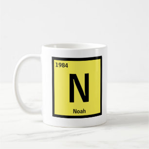 Change Initial Name Year Periodic Table M N O P Coffee Mug