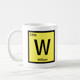 Change Initial Name Year  Periodic Table U V W  Coffee Mug