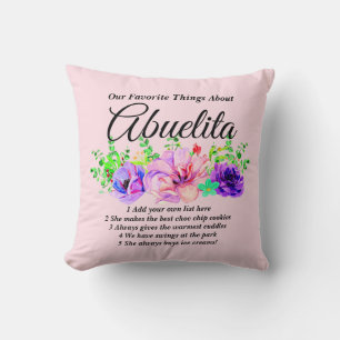 Change Name, List - Favourite Things About Abuelit Throw Pillow