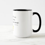 Change the way you look at things - Wayne Dyer Mug<br><div class="desc">If you change the way you look at things,  the things you look at change. Wayne Dyer</div>