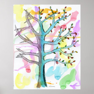 Changing of the Seasons Poster