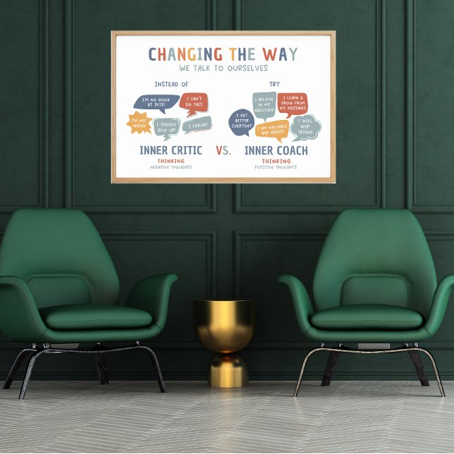 Changing the Way We Talk to Ourselves Class Poster (social emotional learning, calming down, calm down corner, education, classroom posters, homeschool)