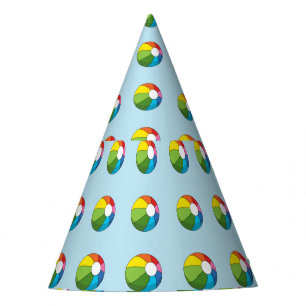 Chapeaux De Fêtes Balle de plage colorée