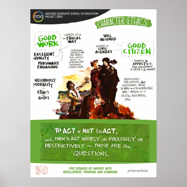 Character & Ethics - PZ50 Poster (Front)
