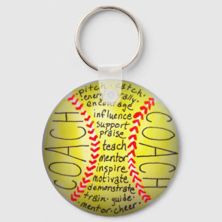 Characteristics of a Coach Keychain