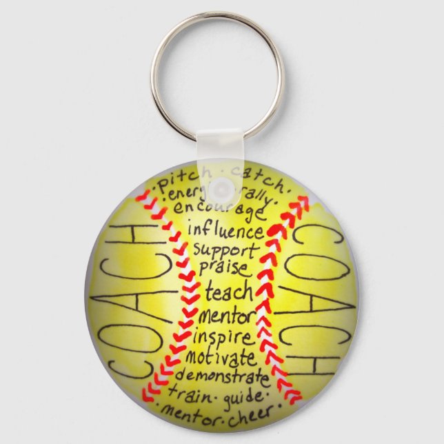 Characteristics of a Coach Keychain (Front)