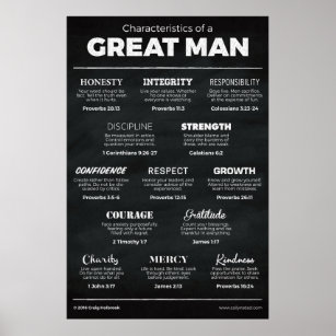 Characteristics of a Great Man Poster