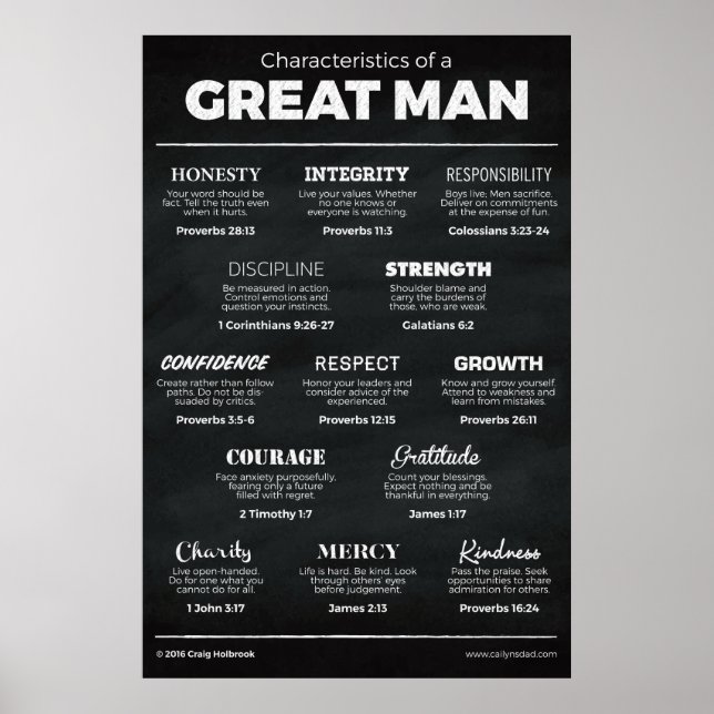 Characteristics of a Great Man Poster (Front)