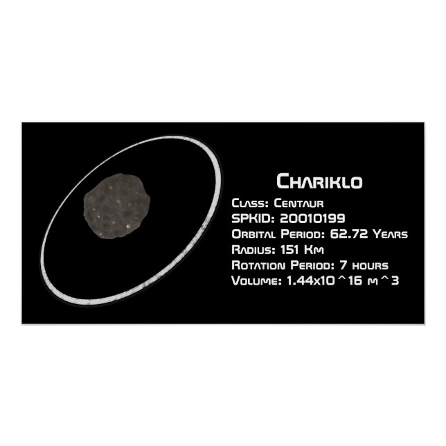 Chariklo (1997 CU26) Poster (Front)