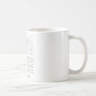 Charles Darwin (Darwin HMS Beagle Phylogenetics) Coffee Mug