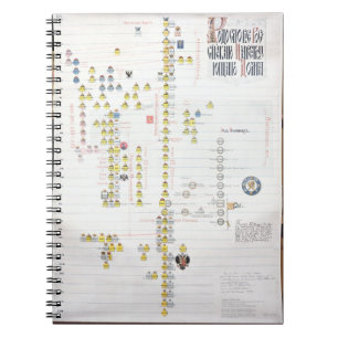 Charles VII, King of France (1403-61) and Joan of Notebook