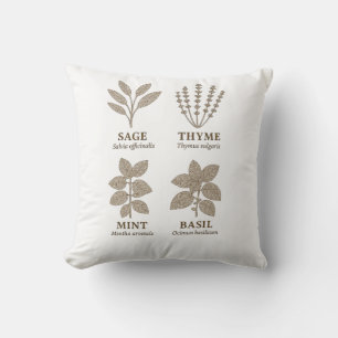 Charme Botanique Rustique – Coussin de Jardin d'He