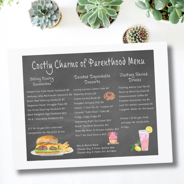 Charms de la Parenthood Menu (Créateur téléchargé)