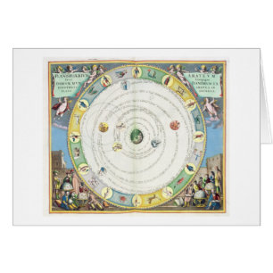 Chart describing the Movement of the Planets, from