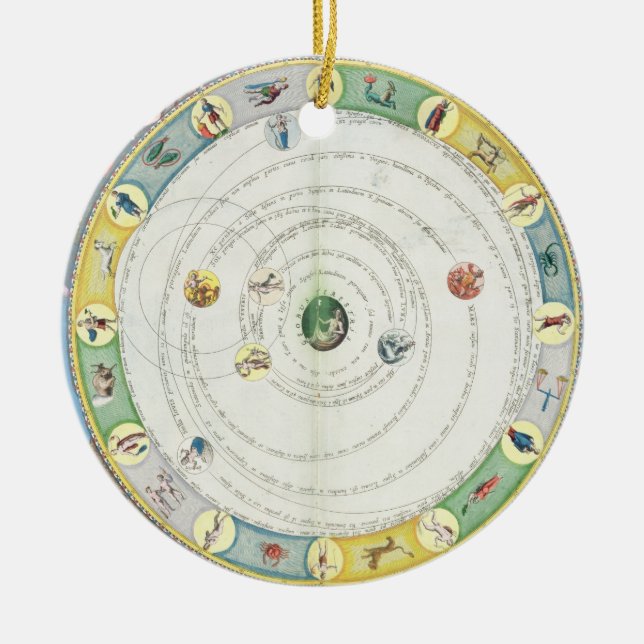 Chart describing the Movement of the Planets, from Ceramic Ornament (Front)