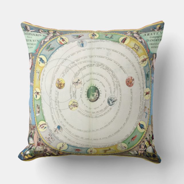Chart describing the Movement of the Planets, from Throw Pillow (Front)