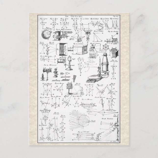 Chart of Antique Optical Instruments Postcard (Front)
