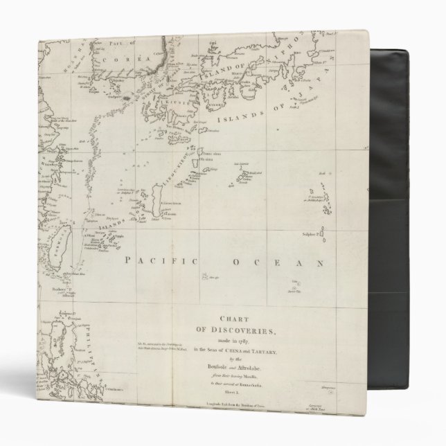 Chart of Discoveries, Made in 1787 Binder (Front/Inside)