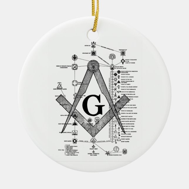 Chart of Masonic Degrees Ceramic Ornament (Front)