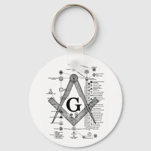 Chart of Masonic Degrees Keychain
