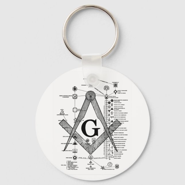 Chart of Masonic Degrees Keychain (Front)