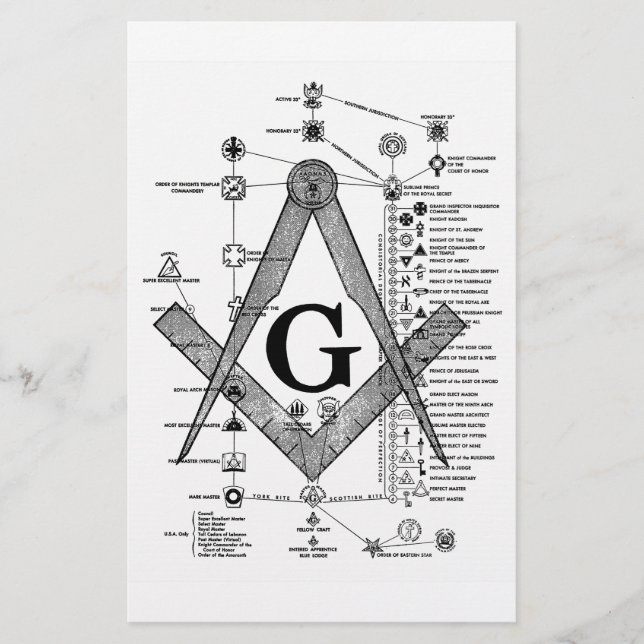 Chart of Masonic Degrees Stationery (Front)