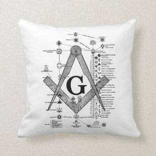 Chart of Masonic Degrees Throw Pillow