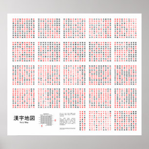 Chart of the 2,230 Most Common Kanji used Japanese