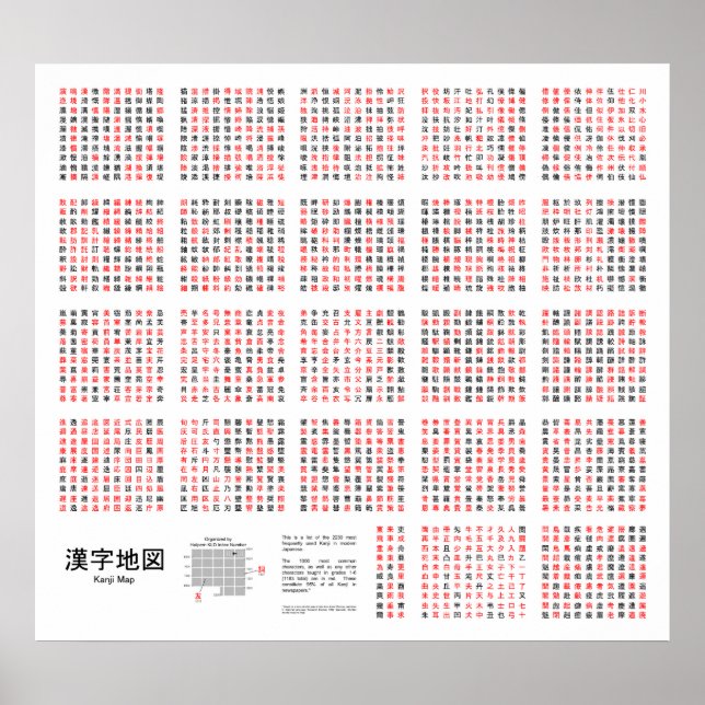Chart of the 2,230 Most Common Kanji used Japanese (Front)