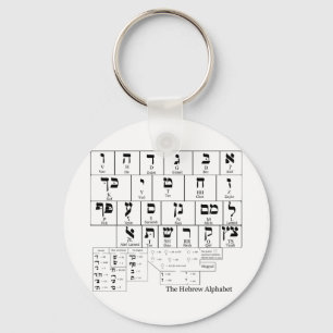 Chart of the Alphabet in the Hebrew Language Keychain