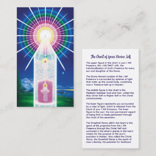 Chart of Your Divine Self Business Card