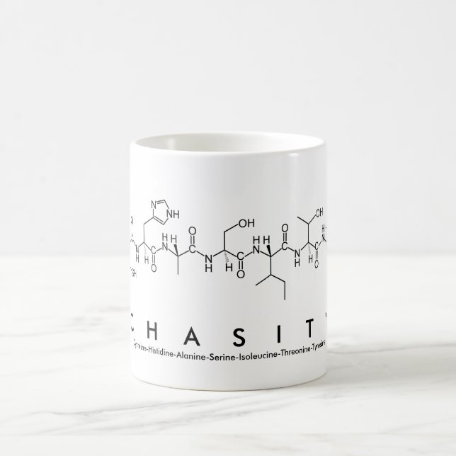 Chasity peptide name mug (Center)