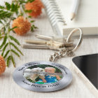 Cheap Personalised Keyrings, Personalized Photo
