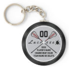 Cheap Personalized Lacrosse Team Gifts, Your Text