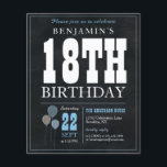 Cheap Rustic Chalkboard Blue Balloon 18th Birthday Flyer<br><div class="desc">Rustic Vintage Chalkboard White Blue Balloon 18th Birthday Party Invitation</div>