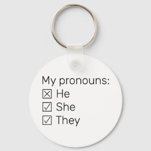 Checklist basic keychain